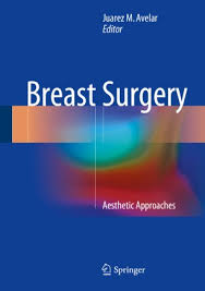 Aesthetic breast surgery includes breast augmentation, reduction, and mastopexy, which are usually performed using tissue rearrangement . Breast Surgery Springerlink