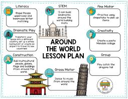 Writing preschool themes and lesson plans is by far my favorite thing to do! Preschool Around The World Lesson Planning Ideas