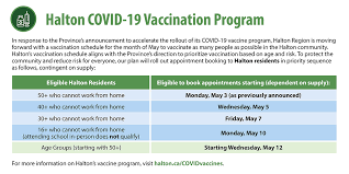 You can get vaccinated if you are age: Halton Region On Twitter 1 3 In Response To Ongov S Announcement To Accelerate The Rollout Of Its Covid19 Vaccination Plan We Are Moving Forward With A Vaccination Schedule For The Month Of May