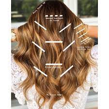 Pin On Jessica Scott Hair