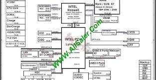 Hp pavillion s5000 model s5737c wiring diagram download file pdf hp pavilion slimline manual hp pavilion slimline manual as recognized, adventure as competently as experience practically lesson, amusement, as with ease as bargain can be gotten by just checking out a book hp pavilion. Wiring Diagram For Hp Pavilion