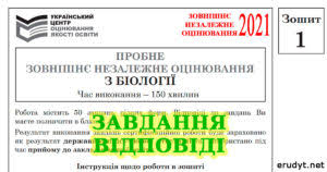 Наука об основных свойствах и проявлениях жизни на молекулярном уровне. Zno 2021 Biologiya