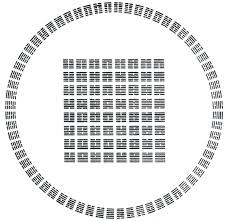 String Theory I Ching Hexagrams And The Six Stringed Guitar