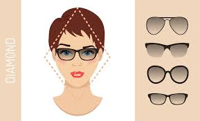 Jun 21, 2021 · an excessive number of fat cells in the cheek area can produce the appearance of a fuller, round chubby cheeks is a physical trait that can make a person with a slim physique seem bigger than they really are. How To Choose Right Glasses For Your Face Shape Eyefoster