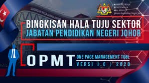 Get their location and phone number here. Bingkisan Sektor Jpn Johor
