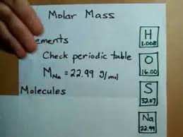 Pin By Michelle M On Knowledge Molar Mass Teaching Chemistry How To Calculate Moles