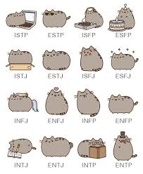 Mbti Types As Pusheen The Cat Mbti Mbti Personality Infj Personality Type