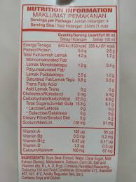 I've tried pretty much every almond milk and soy milk variety that silk offers and the original unsweetened is the very best. Soya Milk Malt Soyfresh 1l