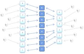 About cr8 consultancy sdn bhd. Italy Asean One Vision One Identity One Community