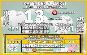 Mlm ini, rumus top kepala ekor hk, angka paten, hk malam ini prediksi, top ekor hk mlm ini, ai hk hari ini, colok bebas hk jitu hari ini, top kepala ekor hk. Prediksi Shio Togel Hari Ini Hongkong
