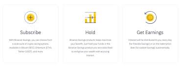 I already wrote about the top 5 features on binance you need to know. How To Earn Interest On Bitcoin Bitcoin Saving Accounts