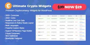 Ultimate Crypto Widgets Premium Cryptocurrency Widgets For Wordpress By Bestbug The Biggest Widgets Bundle For Cryptocurr Cryptocurrency Bitcoin Chart Widget