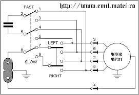 Posts tagged 'schema pornire motor electric monofazat'. Http Www Vistoserv Ro Fisiere K1ox Motor 202 20turatii 20masina 20spalat Pdf