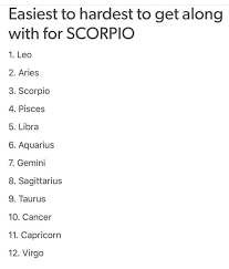 While trying to seduce a scorpio man, one should also take cancer and pisces also have the water element and scorpio blends best with people of the same scorpios get bored of the same style very quickly. Pin On Cute Things
