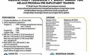 Cari kerja di antara lowongan kerja semua perusahaan dan situs pencarian kerja top cepat & gratis pekerjaan penuh waktu, sementara dan paruh waktu informasi tentang. Lowongan Kerja Wonogiri Terbaru 2020 Pt Arnott S Dokterandalan