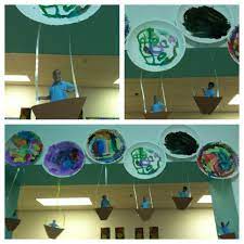 pin by marianne gonzalez on preschool daycare education transportation crafts theme activities 