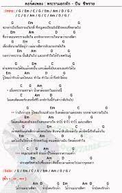 คอร ดเพลง พระรามอกห ก ป น ซ พราย พ ดไม ได ส กท คอร ดก ต าร คอร ด ง ายๆ คอร ดก ต าร การศ กษาด านดนตร คอร ดก ตาร