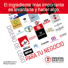 Un esquema es una representación gráfica, por lo tanto, la manera de relacionar los conceptos es a través recursos como formas, líneas o colores. Esquema Grafico Esquemagrafico Twitter