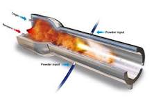 Tungsten Carbide-Based HVOF Coatings (WC coatings): WC/Co/Cr ...