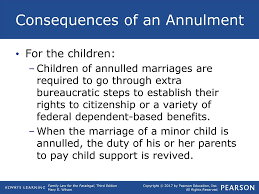 How long will it take you to watch this video? 4 Annulment Ppt Download