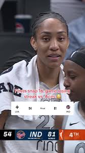 Caitlin Clark Trick Shots