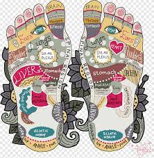 The sole chart is very easy. Reflexology Foot Therapy Chart Ø§Ù„Ø±ÙÙ„ÙƒØ³ÙˆÙ„ÙˆØ¬ÙŠ Hand Label Hand Png Pngegg
