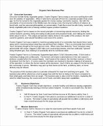 Farm Business Plan Template Best Of Goat Farming Business Plan Sample Starting Goat Farmin In 2020 Business Plan Template Business Planning Business Plan Template Free