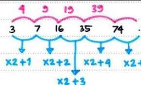 15 Contoh Soal Psikotes Matematika Aritmarik Dan Kunci 27 Materi Psikotes Contoh Soal Psikotes Pembahasan Agar Matematika Dasar Panduan Belajar Matematika