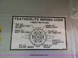 Which are the benefits of understanding such understanding? Featherlite Wiring Diagram 1998 Mazda B2500 Engine Wiring Diagram Clubcar Ke2x Jeanjaures37 Fr