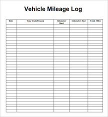 Mileage Calendar Template Sada Margarethaydon Com