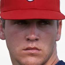 Nationals Top Prospects