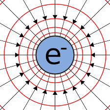 We did not find results for: Electric Potential Formula Definition Equations Examples