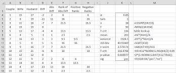 Wilcoxon Signed Ranks Test Real Statistics Using Excel