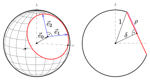 Who are the experts?experts are tested by chegg as specialists in their subject area. Ellipsoid Wikipedia