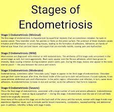 One to two months ago,i noticed that i seemed more aware of intestinal gases. Pin On Endometriosis Fibroids Pcos Adenomyosis