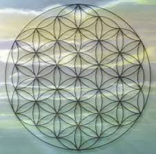 Über 7 millionen englischsprachige bücher. Sacred Geometry Designs Of Creation Home Facebook