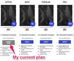 Are you tired of struggling with erectile dysfunction symptoms? Bluechew Review Updated 2021 My Personal Results With The Pills