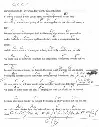 The precept as well as the practice of the primitive church was distinctly against matrimony. Dandelion Hands My Incredibly Nerdy Cute Little Lady Guitar Chord Chart Guitar Chord Chart Guitar Chords Nerdy