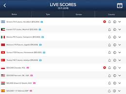 Official tennis singles rankings of men's professional tennis on the atp tour, featuring novak djokovic, rafael nadal, roger federer, dominic thiem and more. Risultati Tennis In Tempo Reale Ecco Le Migliori App Tennis Scommessetennis Net