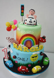 Throwing a 1st birthday party for your little one and looking for a baker to make this special 1 year old birthday cake? 1st Birthday Cake For Boy 1 Year Old Novocom Top