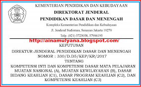 Silabus c3 (kompetensi keahlian) silabus teknologi wan silabus. Ki Dan Kd Kurikulum 2013 Smk Mak Revisi 2017 Pendidikan Kewarganegaraan Pendidikan Kewarganegaraan