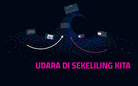 Chico 23 de agosto de 2020 às 3:02. Udara Di Sekeliling Kita By Farah Amira