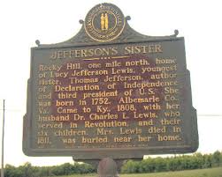 Lucy Jefferson Lewis Gravesite