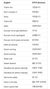 The spanish preposition a is required in some instances when it points to people even though it isn't translated to english. Learningkorean Learnkorean Koreanlanguage Korean Language Korean Language Korean Language Alp Korean Language Learning Korean Words Learning Learn Korea