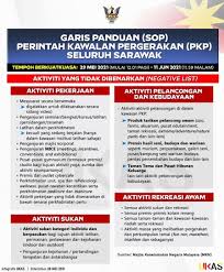 Phase 1 sop starts 1 june 2021! Latest Sarawak Mco Sops From 29 May 2021 Kuchingborneo