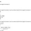 How to convert cgpa to percentage (simple chart). 1