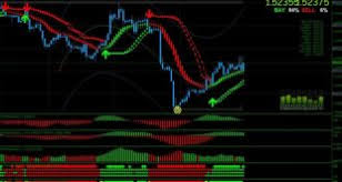 Bitcoin halal or bitcoin haram is a concept that is not going to be resolved easily. Forex Trading Halal Or Haram