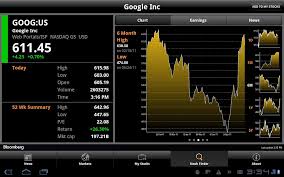 The best android stock apps do it all. A Superb App To Help Monitor Markets Gizmo S Freeware