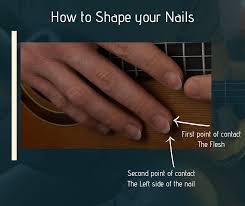 Gently lift each finger, one at a time, off the table high enough so that you feel a stretch along the top of your finger. Do You Need Nails To Play Guitar 9 Questions You Probably Have Fingerstyle Guitar Lessons
