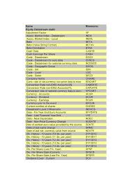 This market cap calculator tool helps you to calculate the total market capitalization of any cryptocurrency. Https Www Bwl Uni Mannheim De Media Lehrstuehle Bwl Maug Database Info Datastream Dataypes Pdf